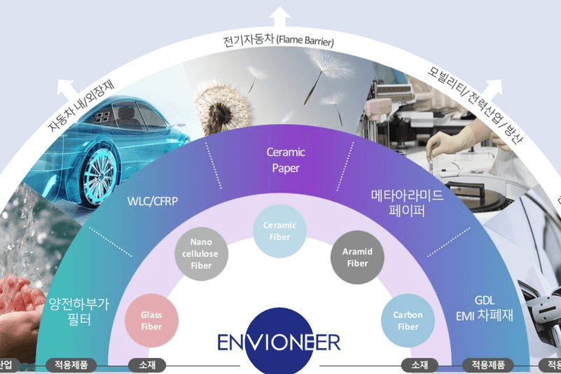 homepage Image
